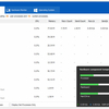 Wise System Monitor