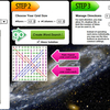 Wordsearch Activity Lab