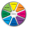 Work Roles Software