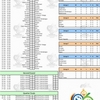 World Cup 2006 Tournament Calendar