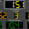 Wrestling Collegiate Scoreboard